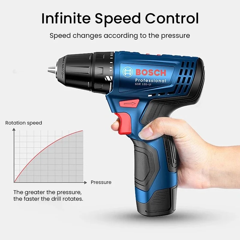 Bosch GSR120-LI Electric Drill - Impact Driver Cordless 评论和价格