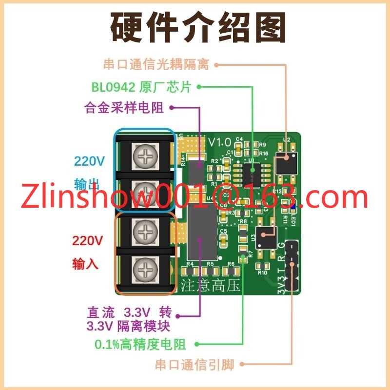 220V AC Voltage Current Power  - Zero Power Tools 评论和价格