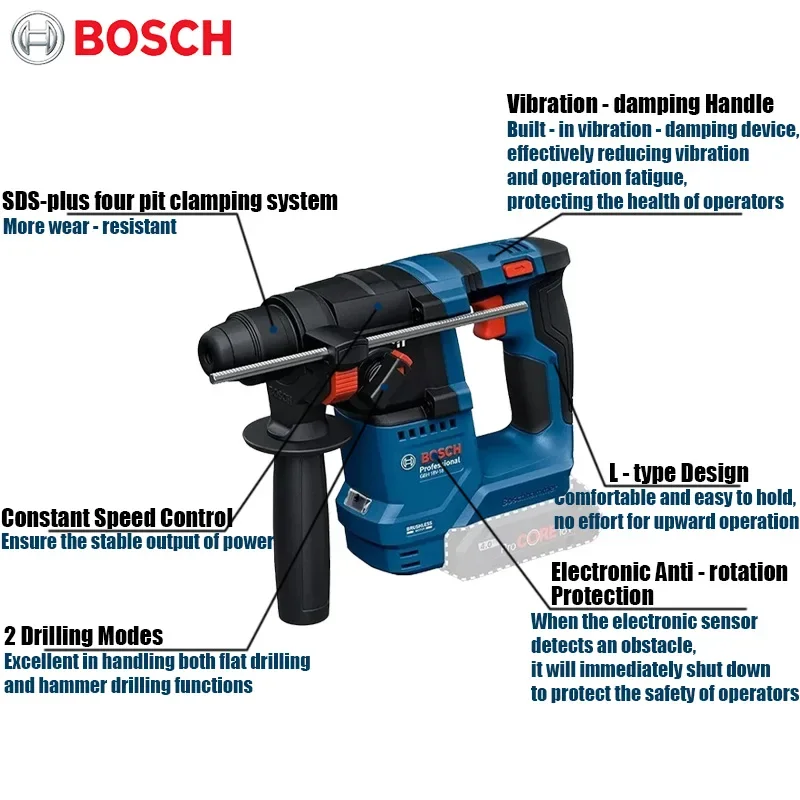 Bosch GBH 18V-18 Cordless Rota - Impact Driver Cordless 评论和价格
