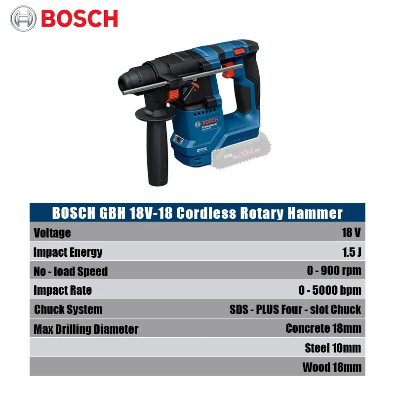 Bosch GBH 18V-18 Cordless Rota - Impact Driver Cordless 评论和价格