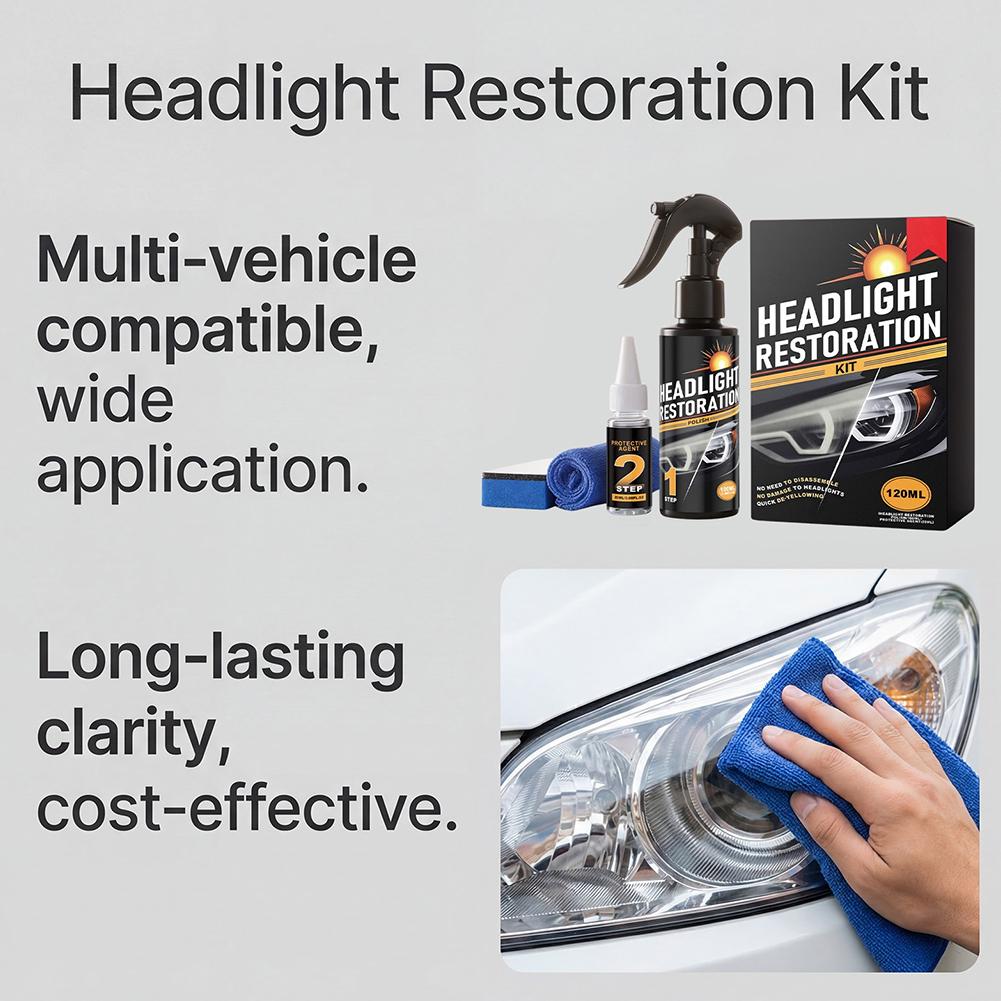 No Power Tools Headlight Resto - Power Tools Yellow 评论和价格