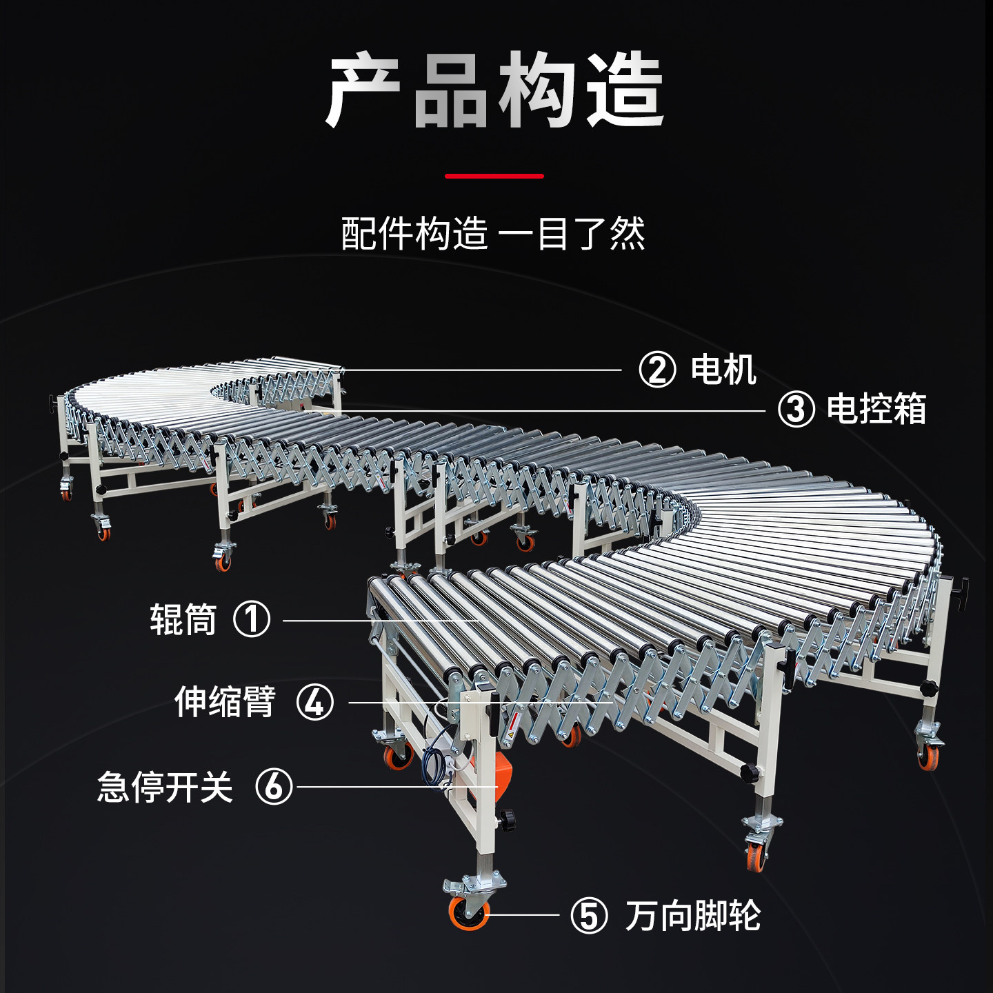 Telescopic Conveyor Belt Turni - Power Tools Logistics 评论和价格